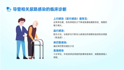 蓝色简约形状导尿相关知识培训PPT课件护理医疗