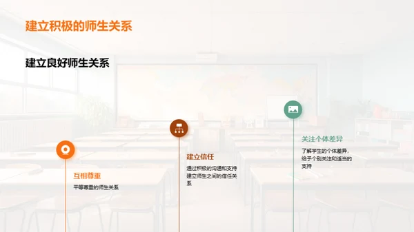 培养学生良好的行为习惯