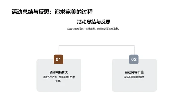 科学社团：历程与未来