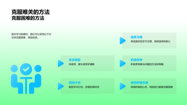 三年级生活适应报告PPT模板