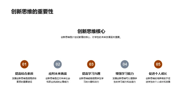 培养创新思维