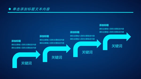 人工智能科技网络年中计划总结汇报PPT模板