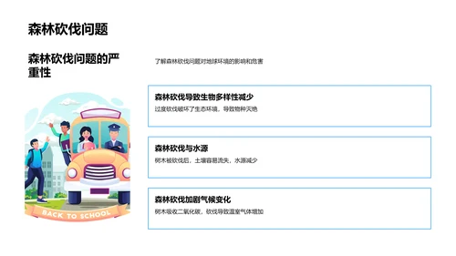 环境保护的实践PPT模板