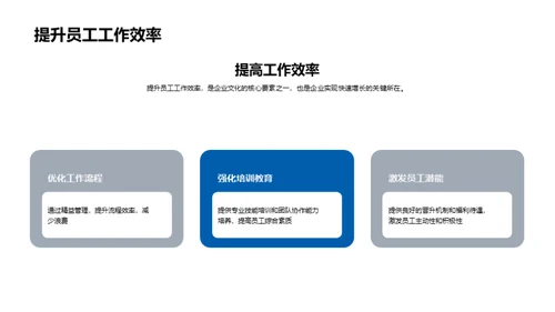 打造企业文化