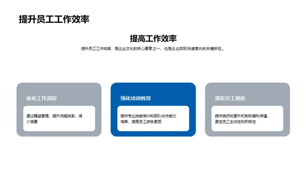 打造企业文化