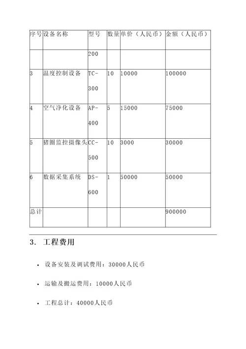 亳州自动养猪设备报价单