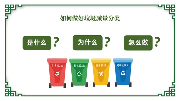 绿色简约风垃圾分类督导员培训课件