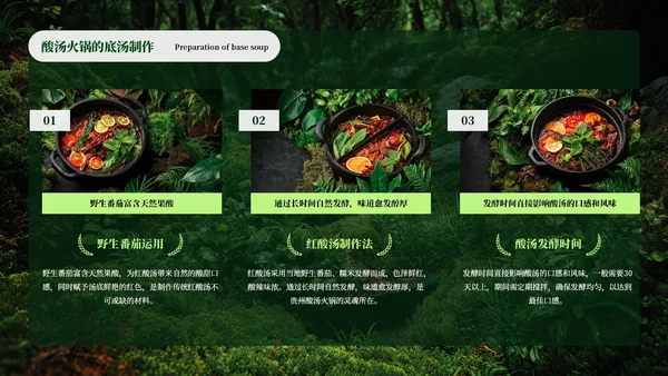 绿色创意风贵州酸汤火锅PPT模板