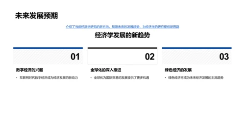 经济学开题报告PPT模板