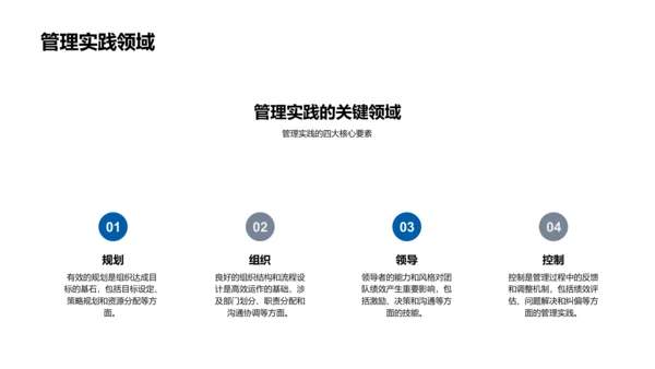 管理学答辩报告PPT模板