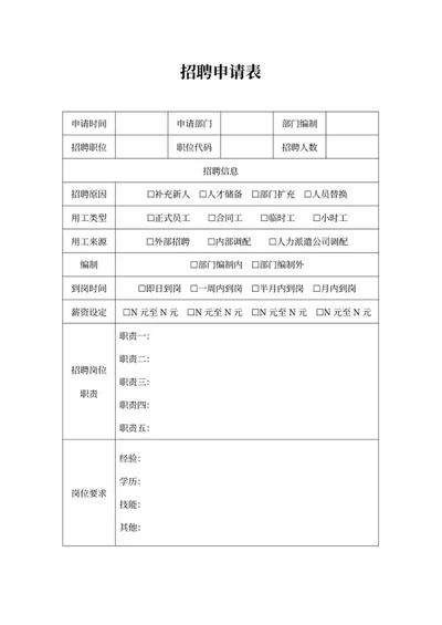招聘申请表word模板