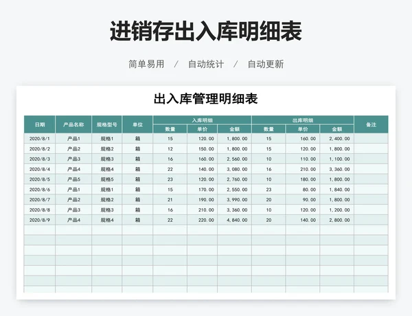进销存出入库明细表