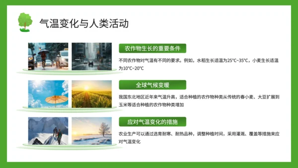 绿色插画风气温的变化与分布PPT模板