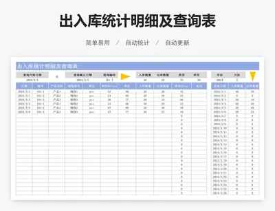 出入库统计明细及查询表