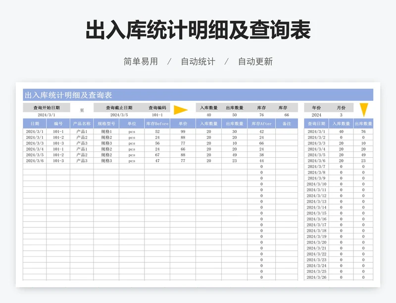 出入库统计明细及查询表