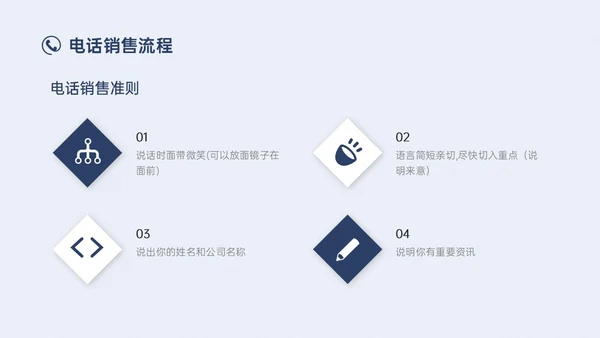 蓝色简约实拍商务电话销售培训沟通技巧培训PPT课件