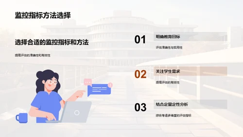 大学本科教育质量监控与评估