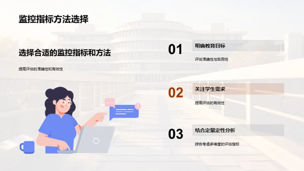 大学本科教育质量监控与评估