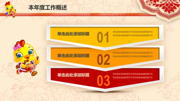 2017鸡年警察公安局新年春节总结PPT