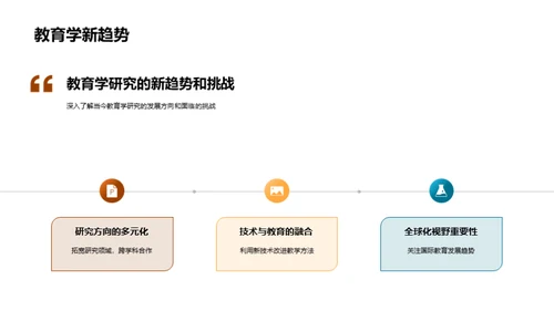 教育学：演变与实践