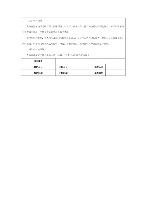 产品研发人员绩效考核KPI