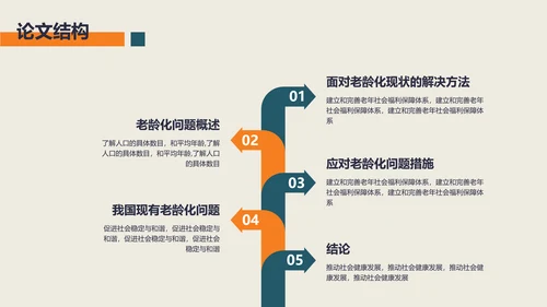 小清新风社会老龄化的研究汇报