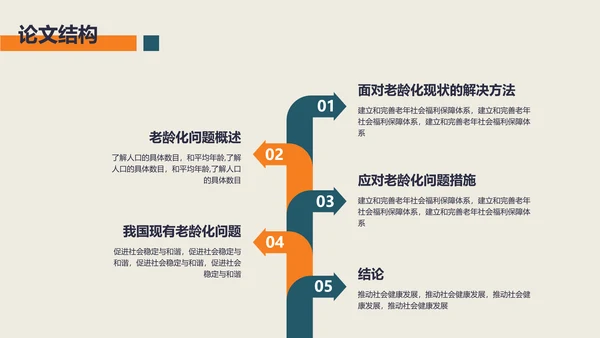 小清新风社会老龄化的研究汇报