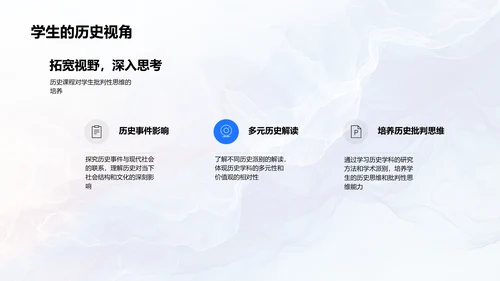 历史学科学习指南PPT模板