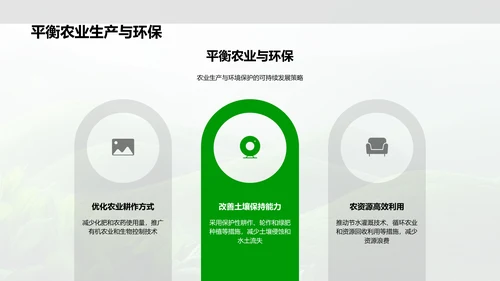农业生态平衡答辩报告PPT模板