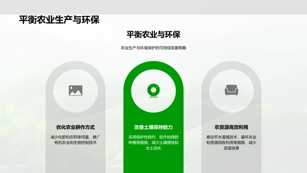 农业生态平衡答辩报告PPT模板