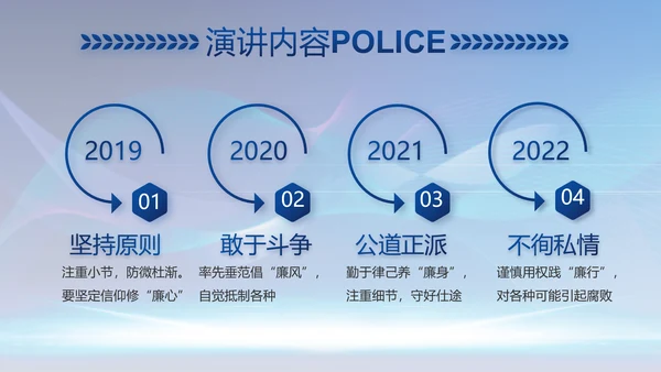 蓝色科技感公安信息化建设总结PPT