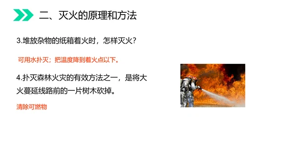 火的奥秘燃料燃烧和灭火初中化学PPT课件