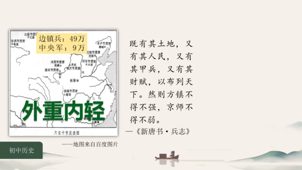 第5课 安史之乱与唐朝灭亡 课件（共26张PPT）