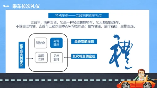 商务礼仪乘车礼仪培训通用PPT模板