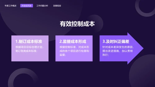 简约风紫色常规销售总结述职汇报PPT