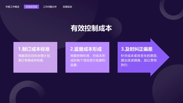 简约风紫色常规销售总结述职汇报PPT
