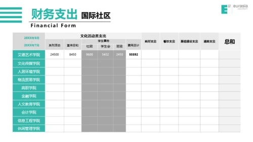 西安欧亚学院-王宇航-通用模版