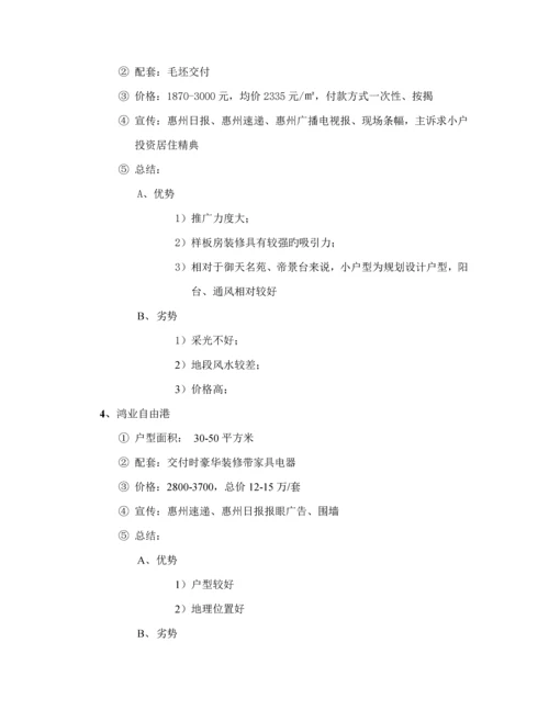 惠州连锁酒店式公寓初步专题方案.docx