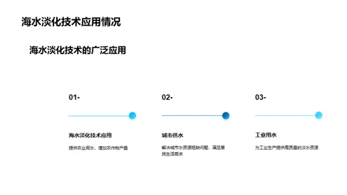 海水淡化：淡水新源