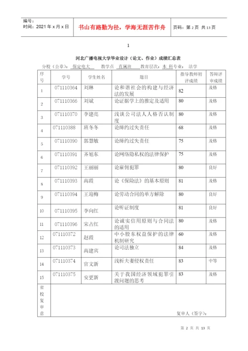 河北广播电视大学毕业设计(论文.docx