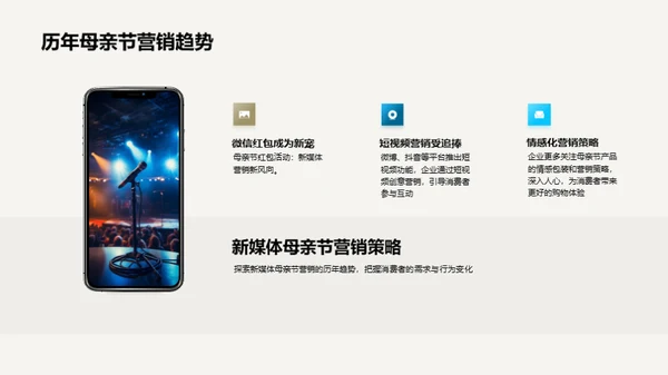 母亲节新媒体洞察