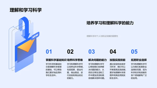 科学原理与生活PPT模板