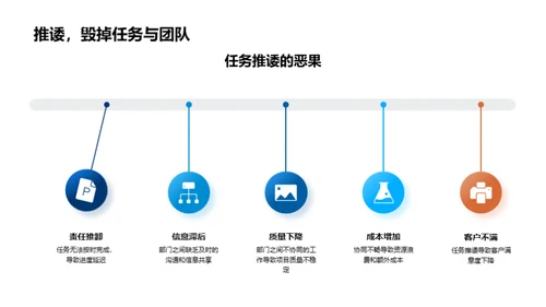 协同高效，共创辉煌