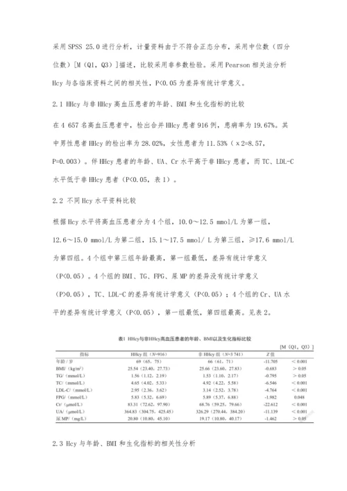 上海泗泾镇高血压患者同型半胱氨酸与血液生物化学指标相关性分析.docx