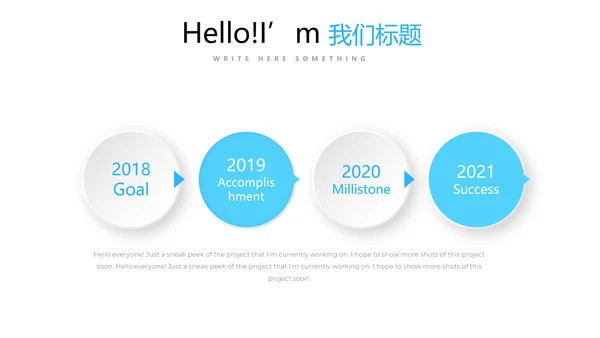 金融投资理财行业通用PPT动态模板