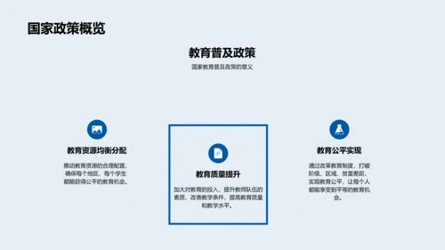 学历教育普及讲座PPT模板