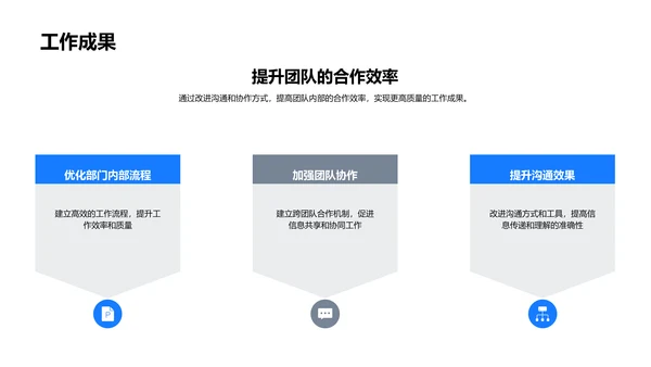 年中人资行政工作总结PPT模板