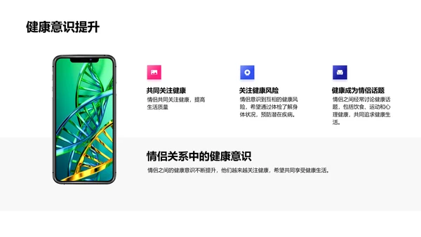 七夕情侣健康营销PPT模板