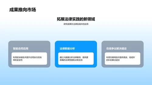 法学创新研究报告PPT模板