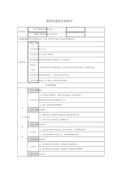 销售代表格职位说明书